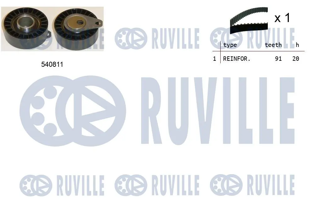 Kit de courroie crantée RUVILLE 550053