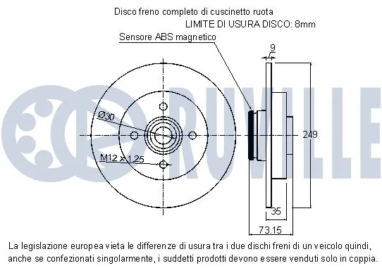 Disque de frein RUVILLE 221541
