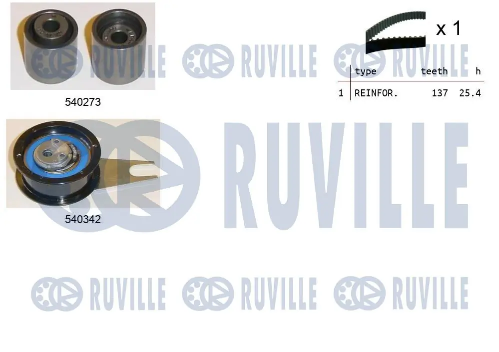 Kit de courroie crantée RUVILLE 550234