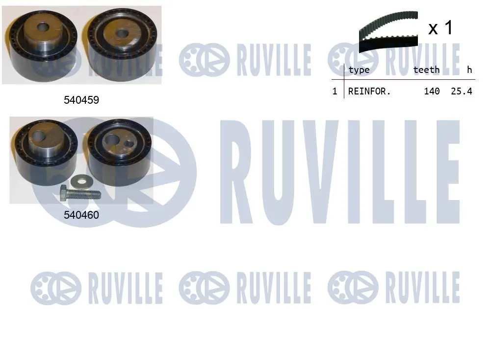 Kit de courroie crantée RUVILLE 550112