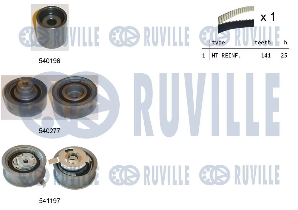 Kit de courroie crantée RUVILLE 550153