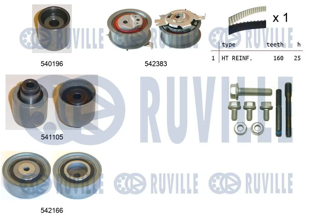 Kit de courroie crantée RUVILLE 550333