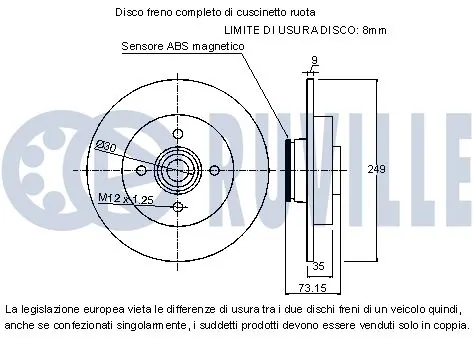 Disque de frein RUVILLE 221543