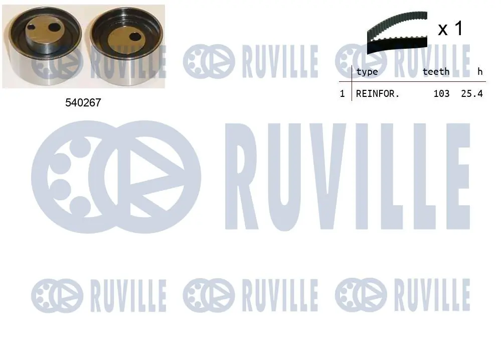 Kit de courroie crantée RUVILLE 550085