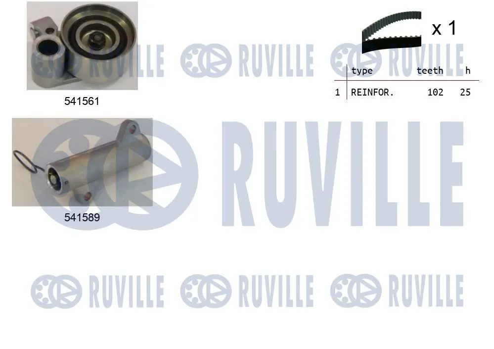 Kit de courroie crantée RUVILLE 550269