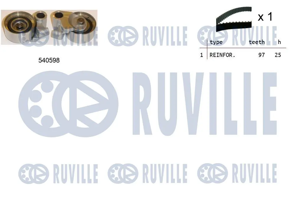 Kit de courroie crantée RUVILLE 550270