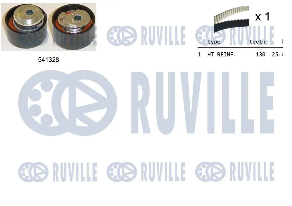 Kit de courroie crantée RUVILLE 550242