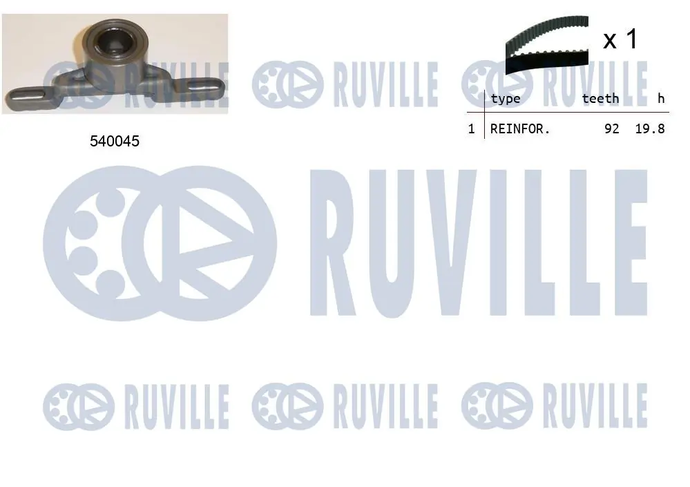 Kit de courroie crantée RUVILLE 550075