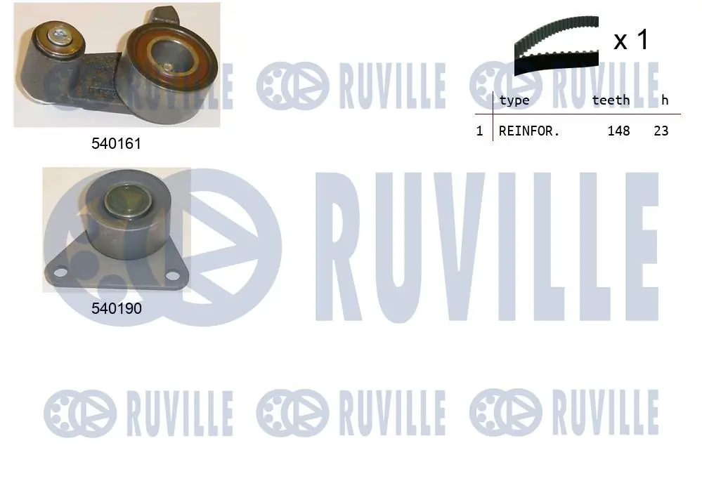 Kit de courroie crantée RUVILLE 550213