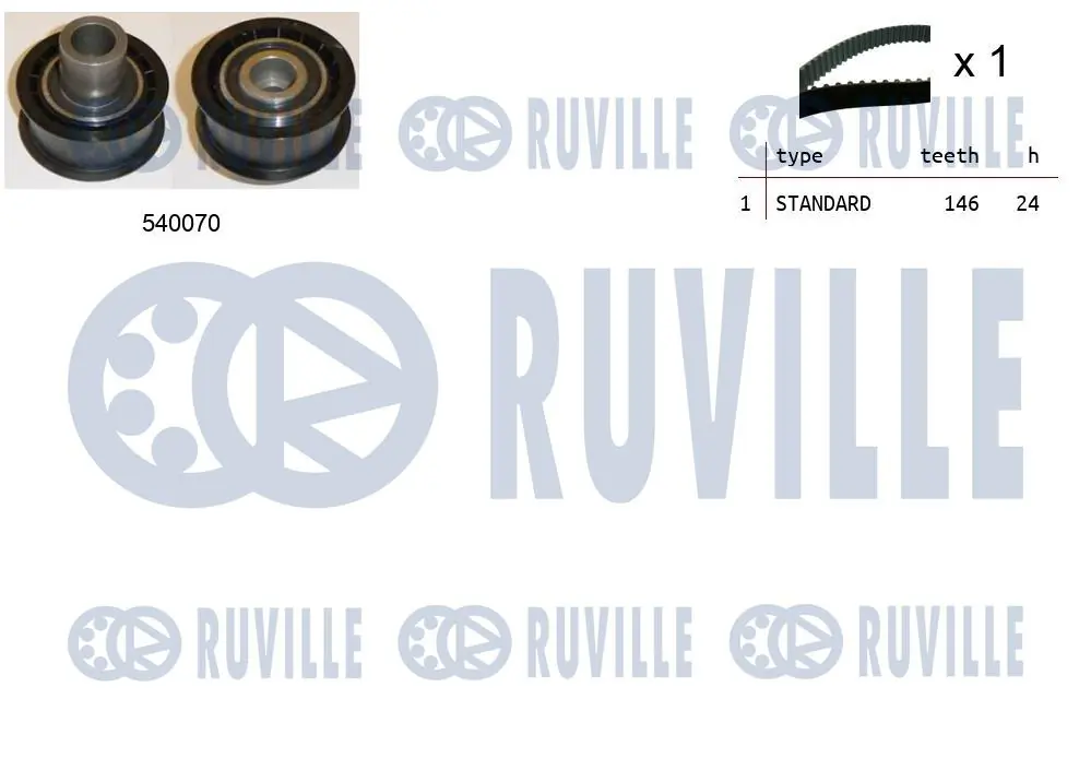 Kit de courroie crantée RUVILLE 550185