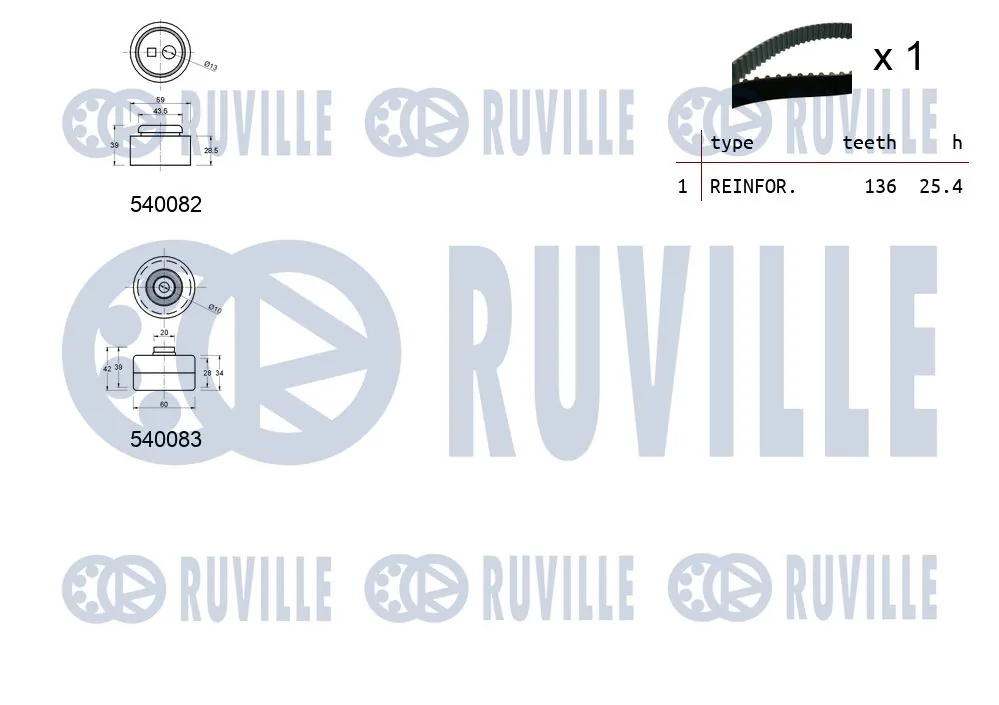 Kit de courroie crantée RUVILLE 550093