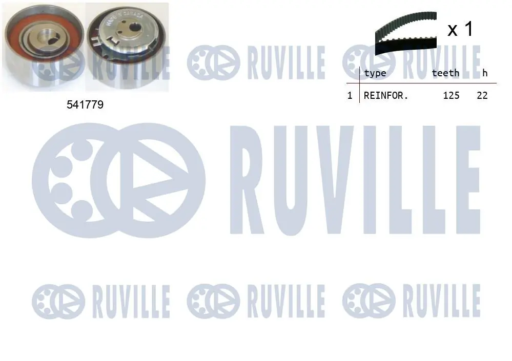 Kit de courroie crantée RUVILLE 550265