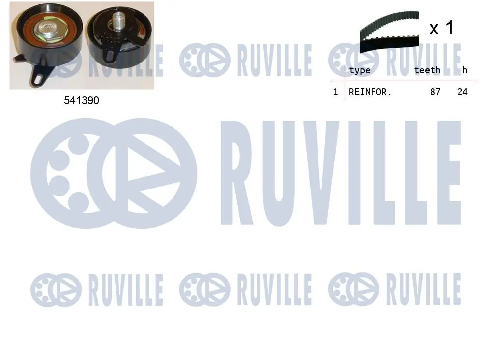 Kit de courroie crantée RUVILLE 550111