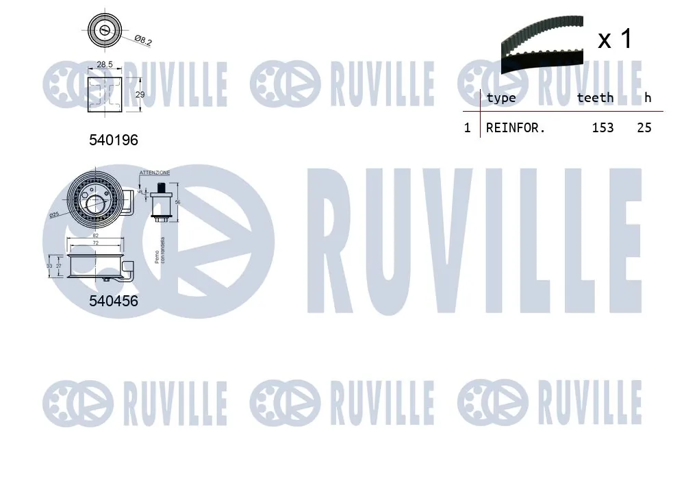 Kit de courroie crantée RUVILLE 550105