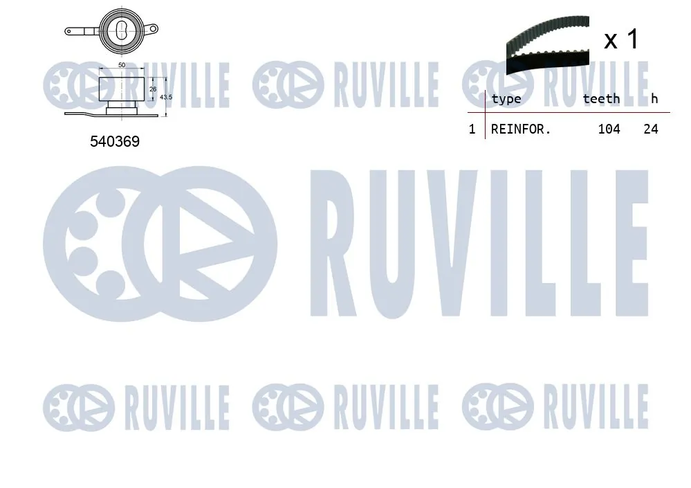 Kit de courroie crantée RUVILLE 550217
