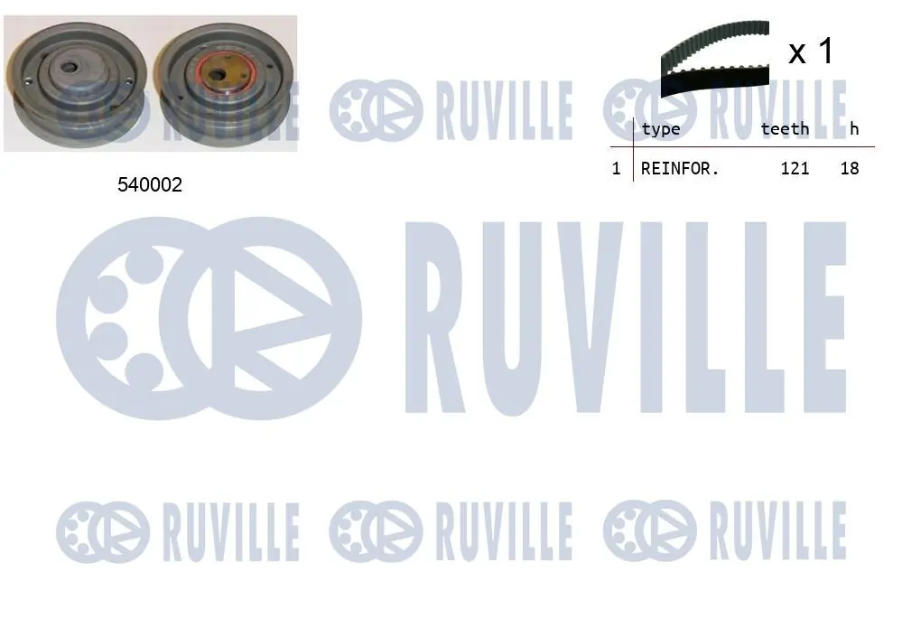 Kit de courroie crantée RUVILLE 550095