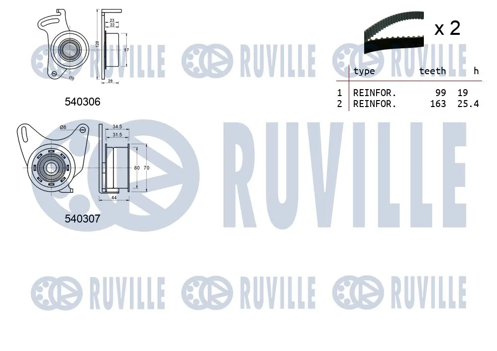 Kit de courroie crantée RUVILLE 550039