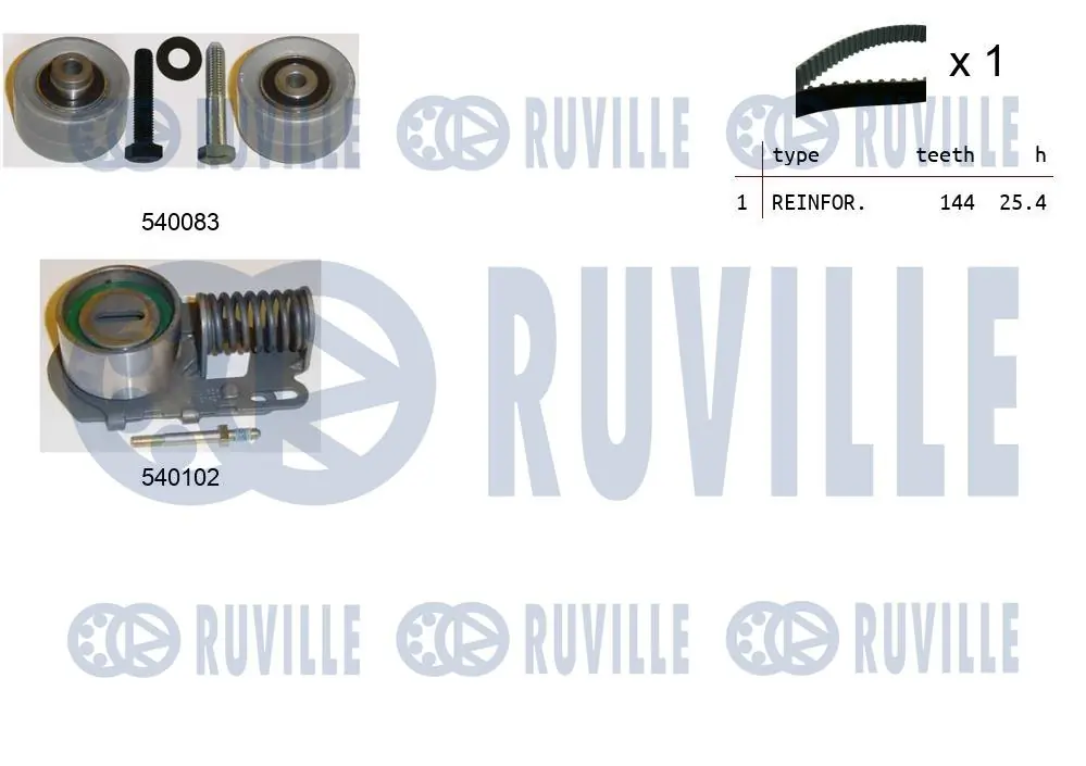 Kit de courroie crantée RUVILLE 550239