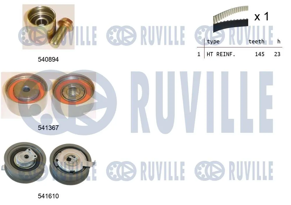 Kit de courroie crantée RUVILLE 550312