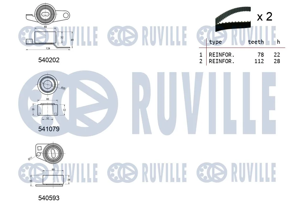 Kit de courroie crantée RUVILLE 550159