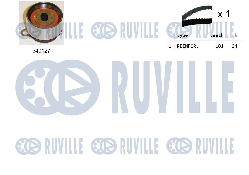Kit de courroie crantée RUVILLE 550179