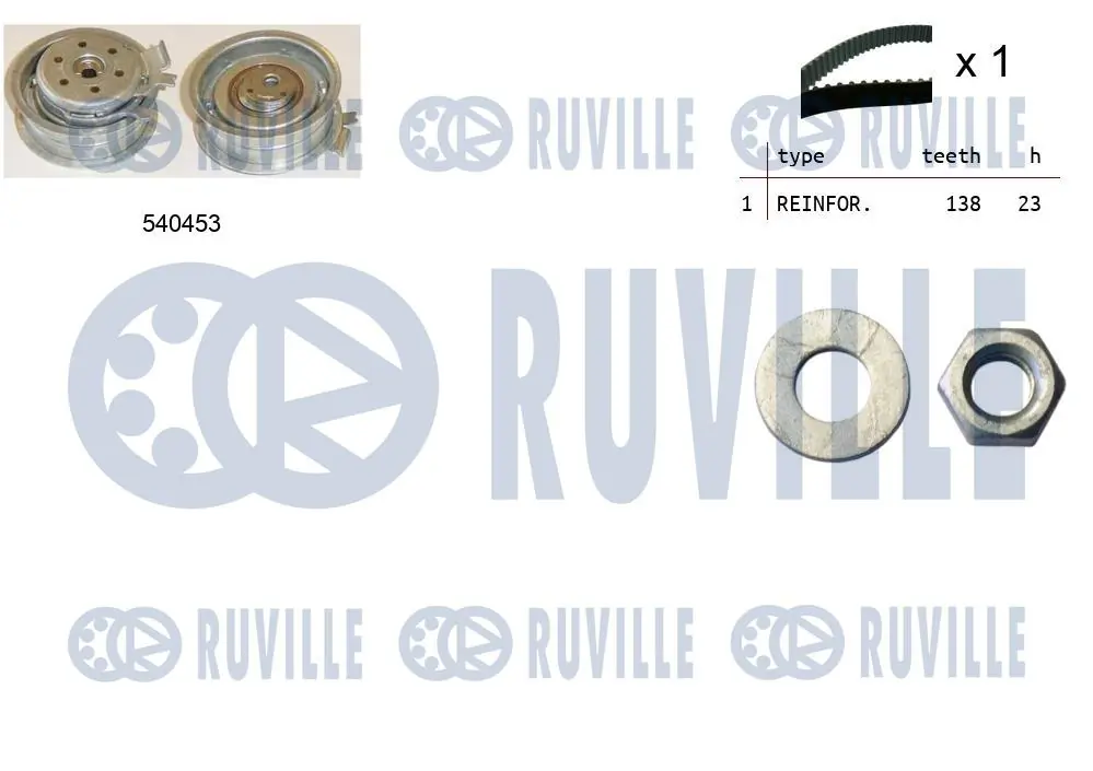 Kit de courroie crantée RUVILLE 550013