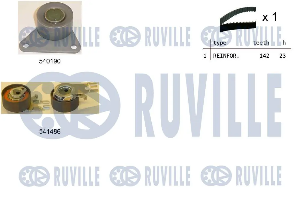 Kit de courroie crantée RUVILLE 550364