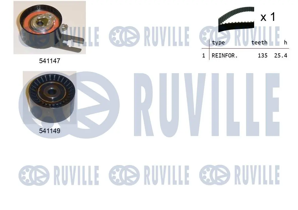 Kit de courroie crantée RUVILLE 550121
