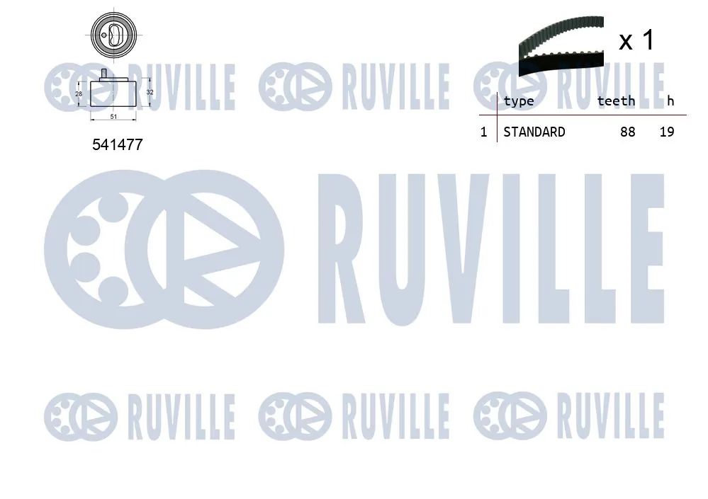 Kit de courroie crantée RUVILLE 550363