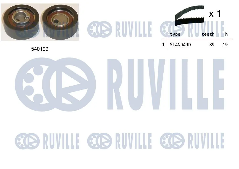 Kit de courroie crantée RUVILLE 550069