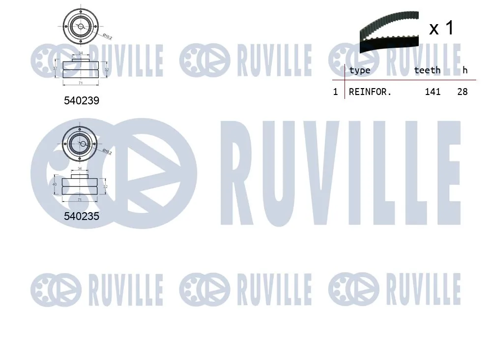 Kit de courroie crantée RUVILLE 550220