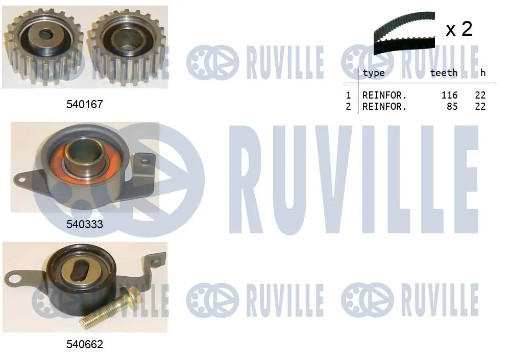 Kit de courroie crantée RUVILLE 550011