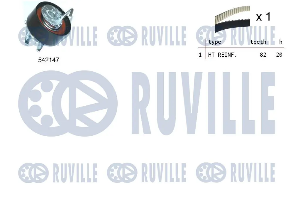 Kit de courroie crantée RUVILLE 550334
