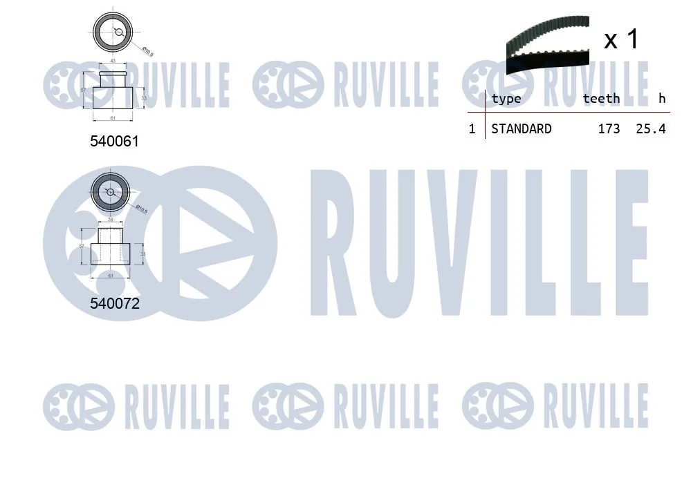 Kit de courroie crantée RUVILLE 550203