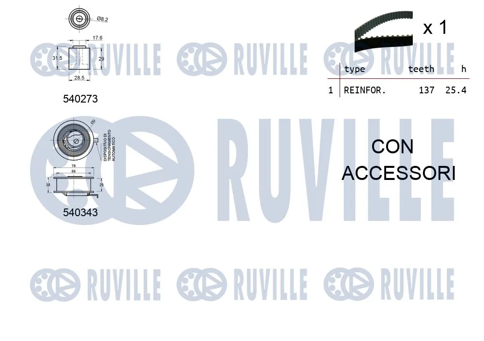 Kit de courroie crantée RUVILLE 550017