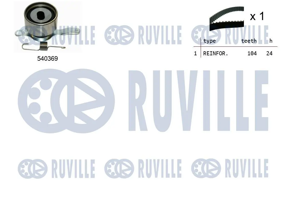 Kit de courroie crantée RUVILLE 550217