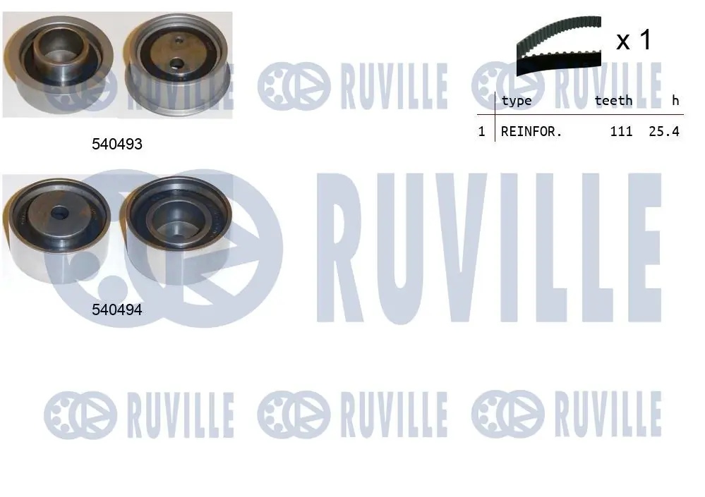 Kit de courroie crantée RUVILLE 550360