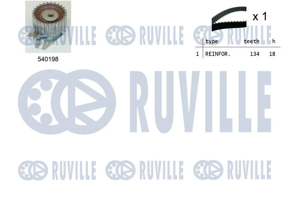 Kit de courroie crantée RUVILLE 550098