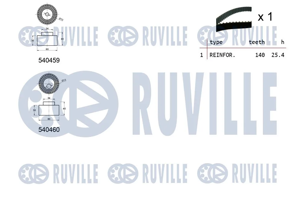 Kit de courroie crantée RUVILLE 550112