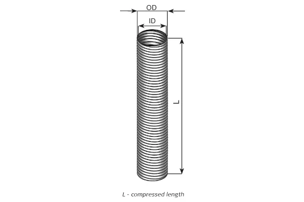 Radiateur d'huile