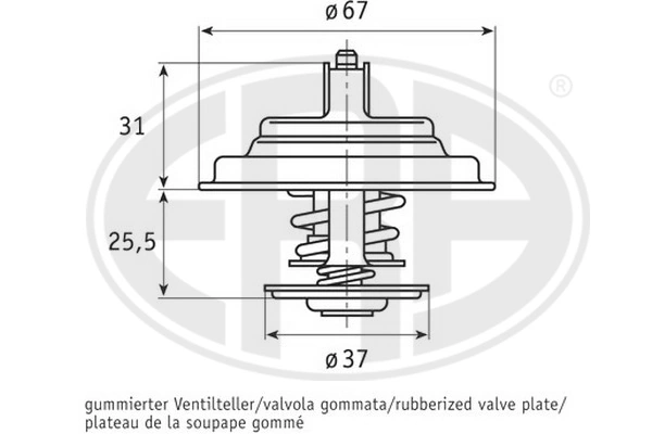 Termostat, soğutma sıvısı