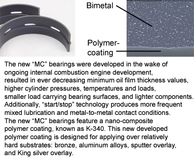 Connecting Rod Bearing