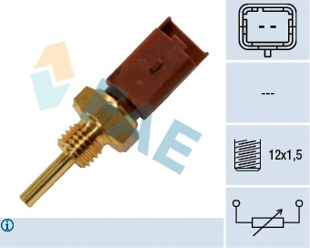 mano temperature fiat grand fiat 500