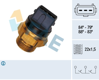 mano radiateure 106+206+307