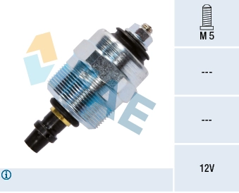 Fuel Cut-off, injection system