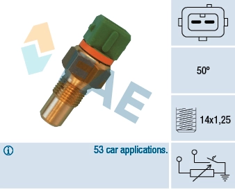 mano temperature 306+405
