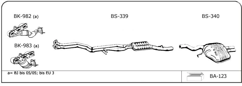 Exhaust System