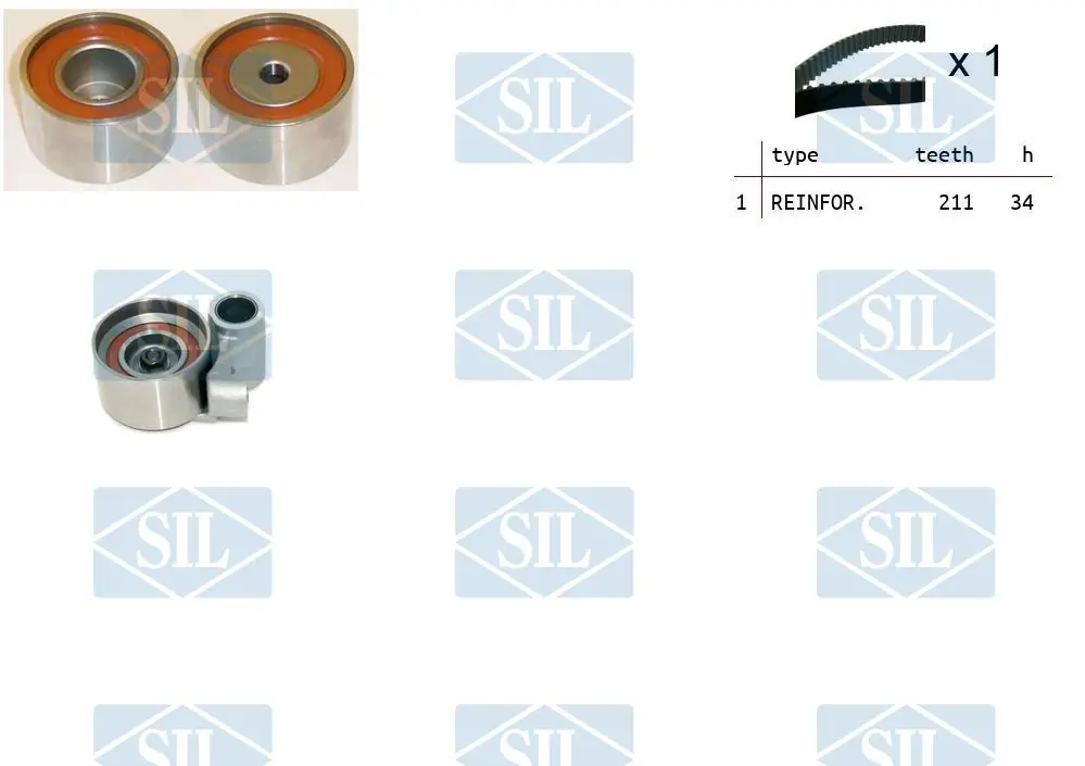 Timing Belt Kit
