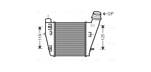 Intercooler, échangeur AVA Clever Choice RTA4423