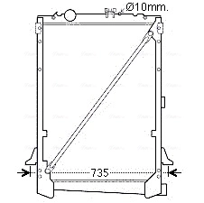 Radiateur, refroidissement du moteur